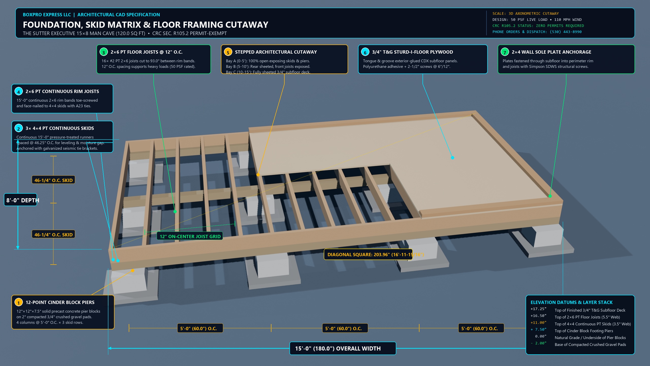 Sutter Executive 15x8 Foundation Pier Matrix, 4x4 Skid Placement, and 2x6 Floor Framing Cutaway with Technical Dimensions